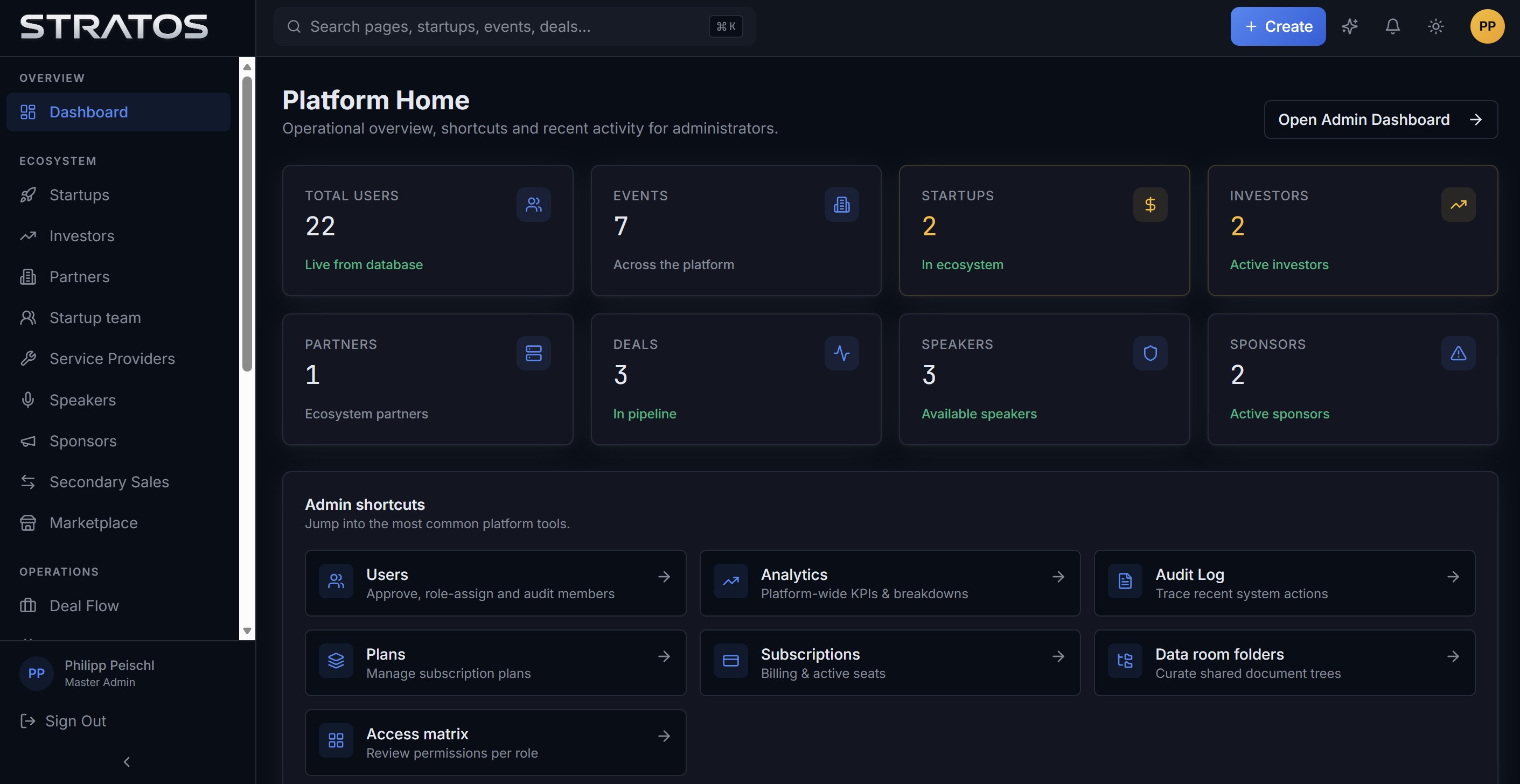 One home for the entire ecosystem — live KPIs, admin shortcuts and every module a click away.