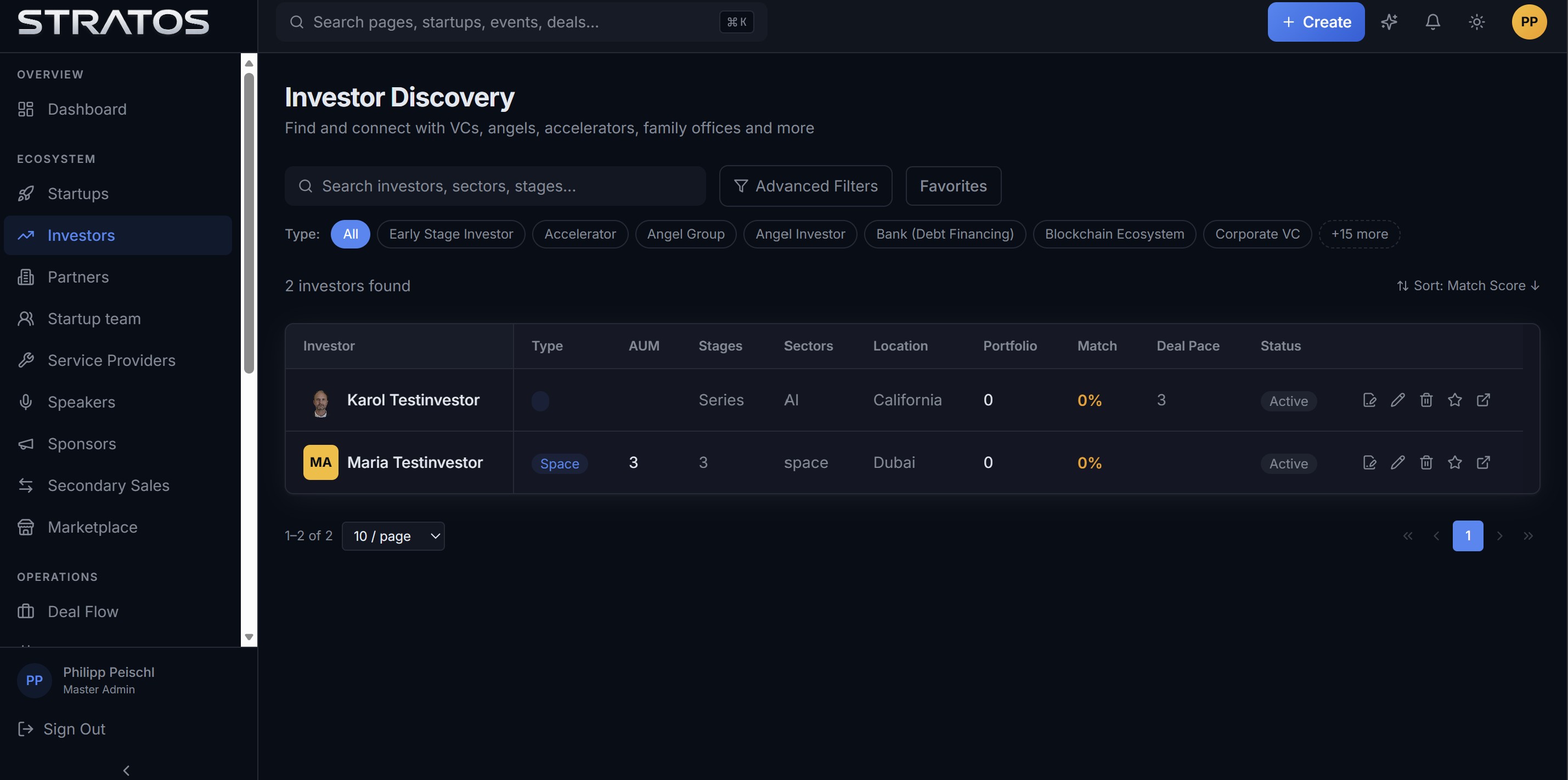 Twenty-plus investor types, filterable by stage, sector, geography and AI match score.